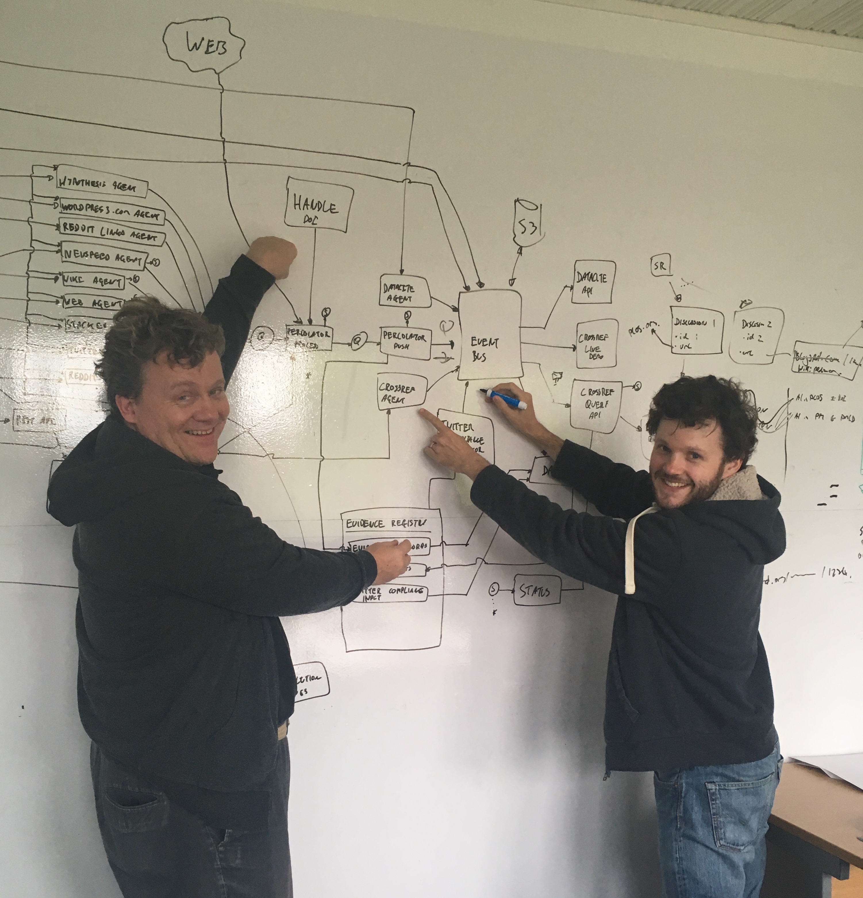 image Martin Fenner and Joe Wass drawing plans on a whiteboard