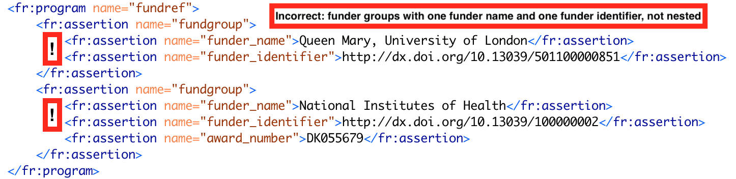Groups not nested - incorrect